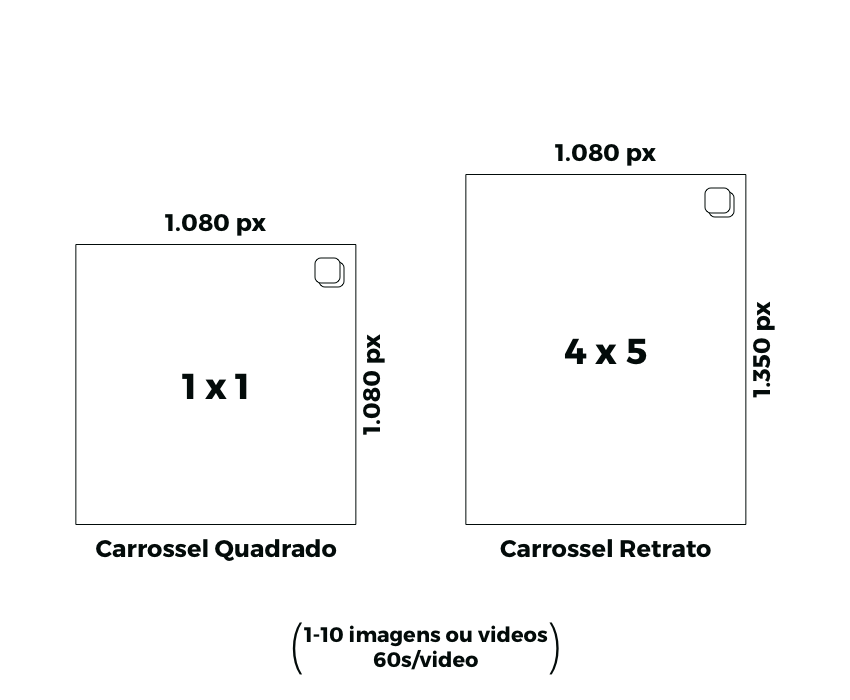 Dimensoes Carrossel