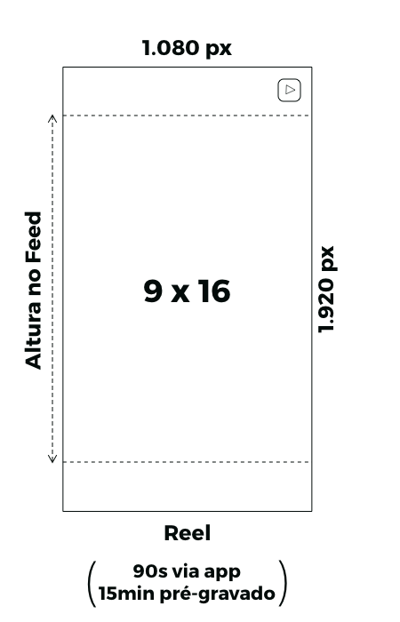 Dimensoes Reels
